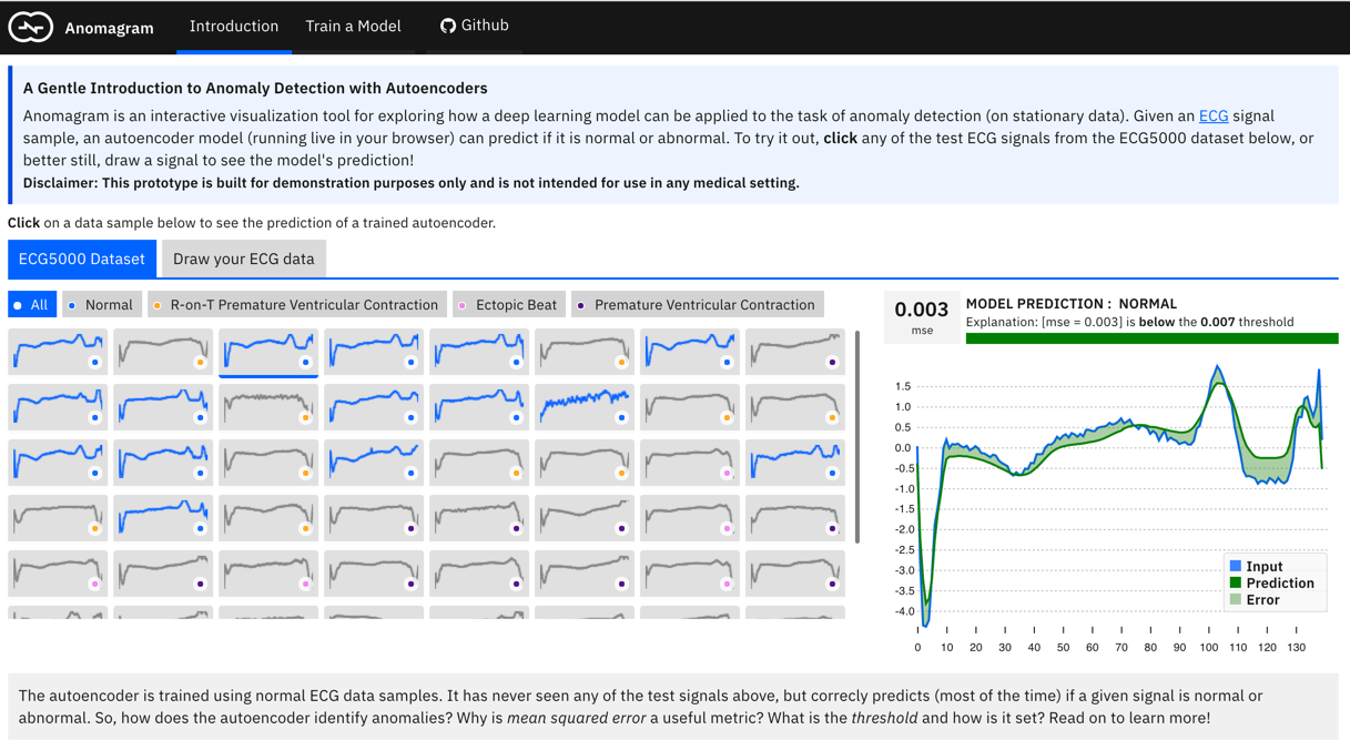 Introduction module view.